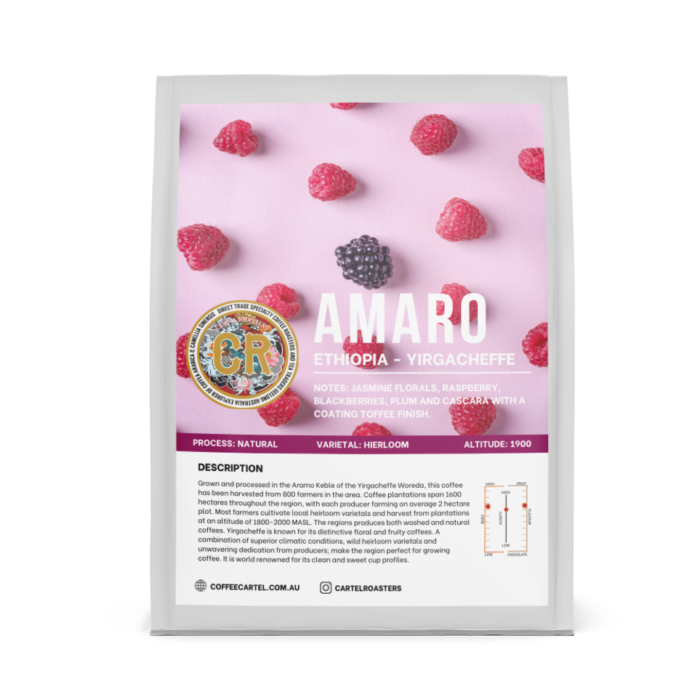 Coffee Cartel Coffee Cartel Roasters Specialty Coffee Training