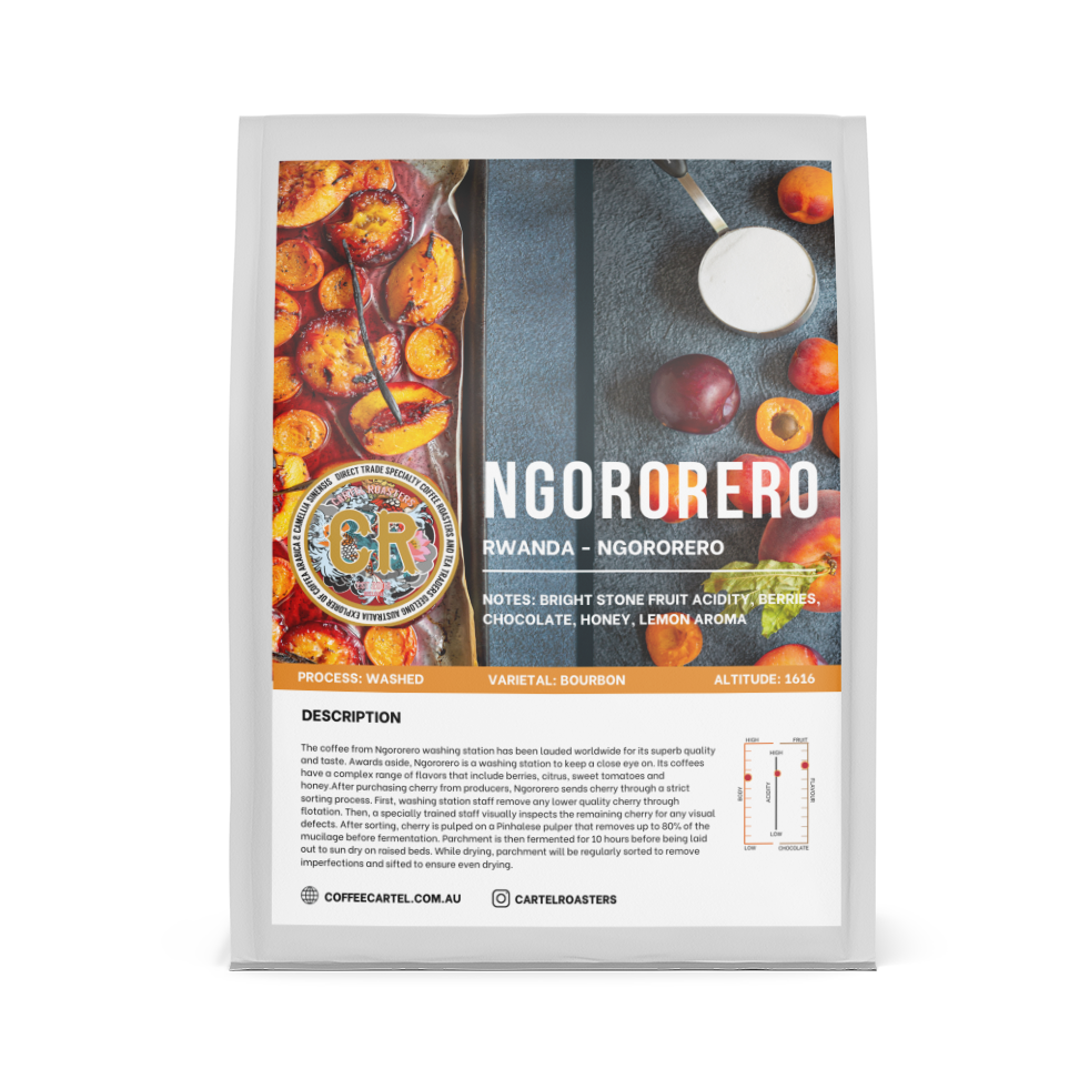 RWANDA – NGORORERO – WASHED PROCESS