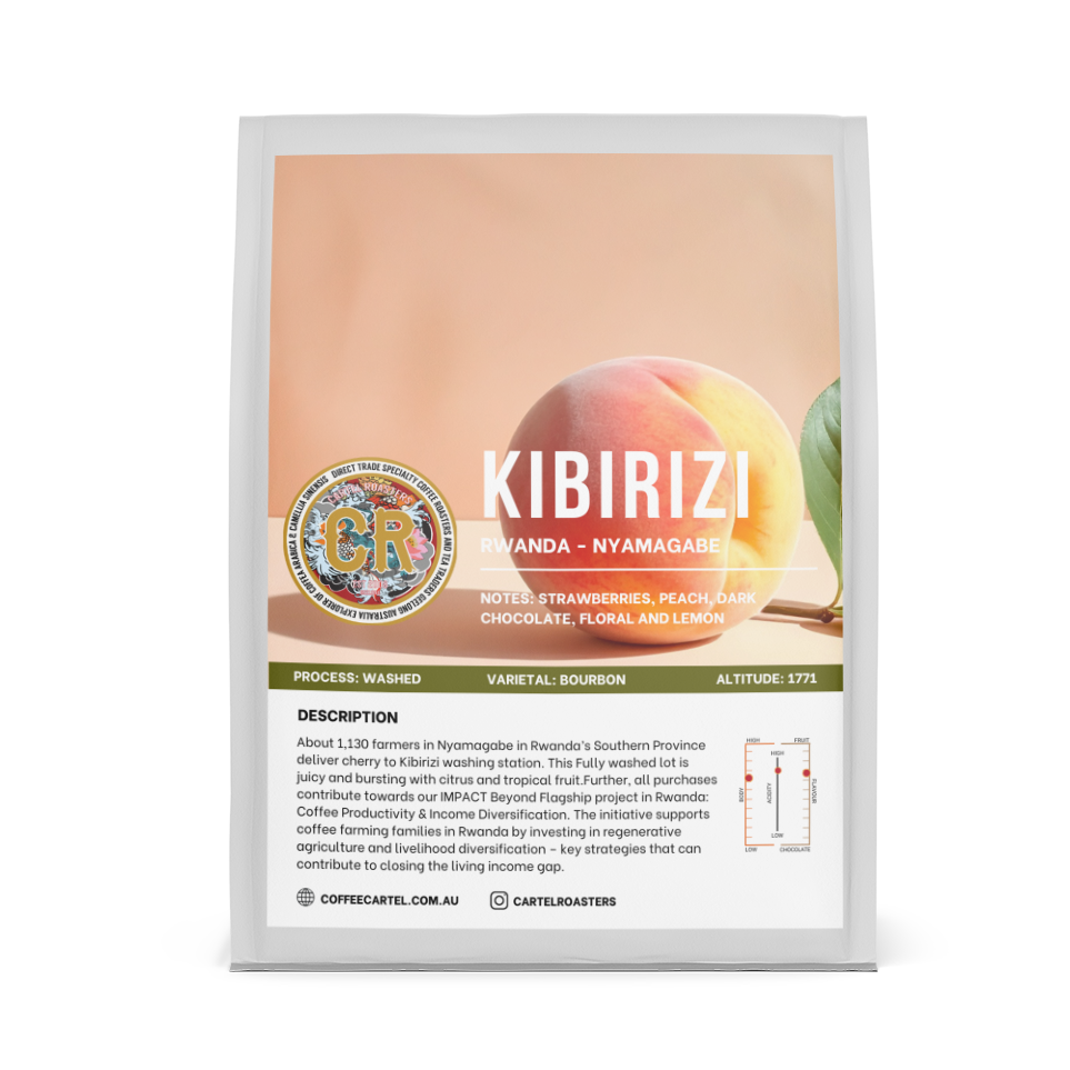 RWANDA – KIBIRIZI – NYAMAGABE – WASHED PROCESS